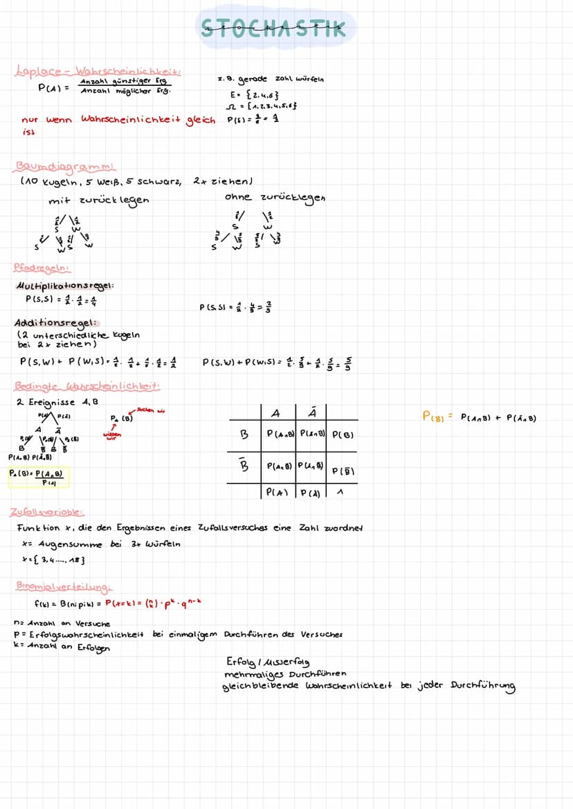 1. exponentielle Zunahme / Abnahme
falt) = et
fact) = ex+1
4.
<1 = 2-08*
y-Achsen-
abschnitt
2. Gleichung aus 2 Punkten
fcx) = c.a
P(010.25)