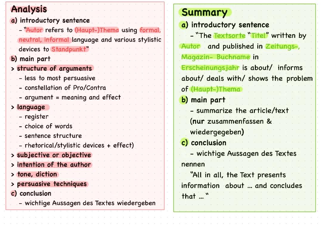 Easy Guide to Non-Fictional Text Analysis: Examples, Tips, and Useful Phrases