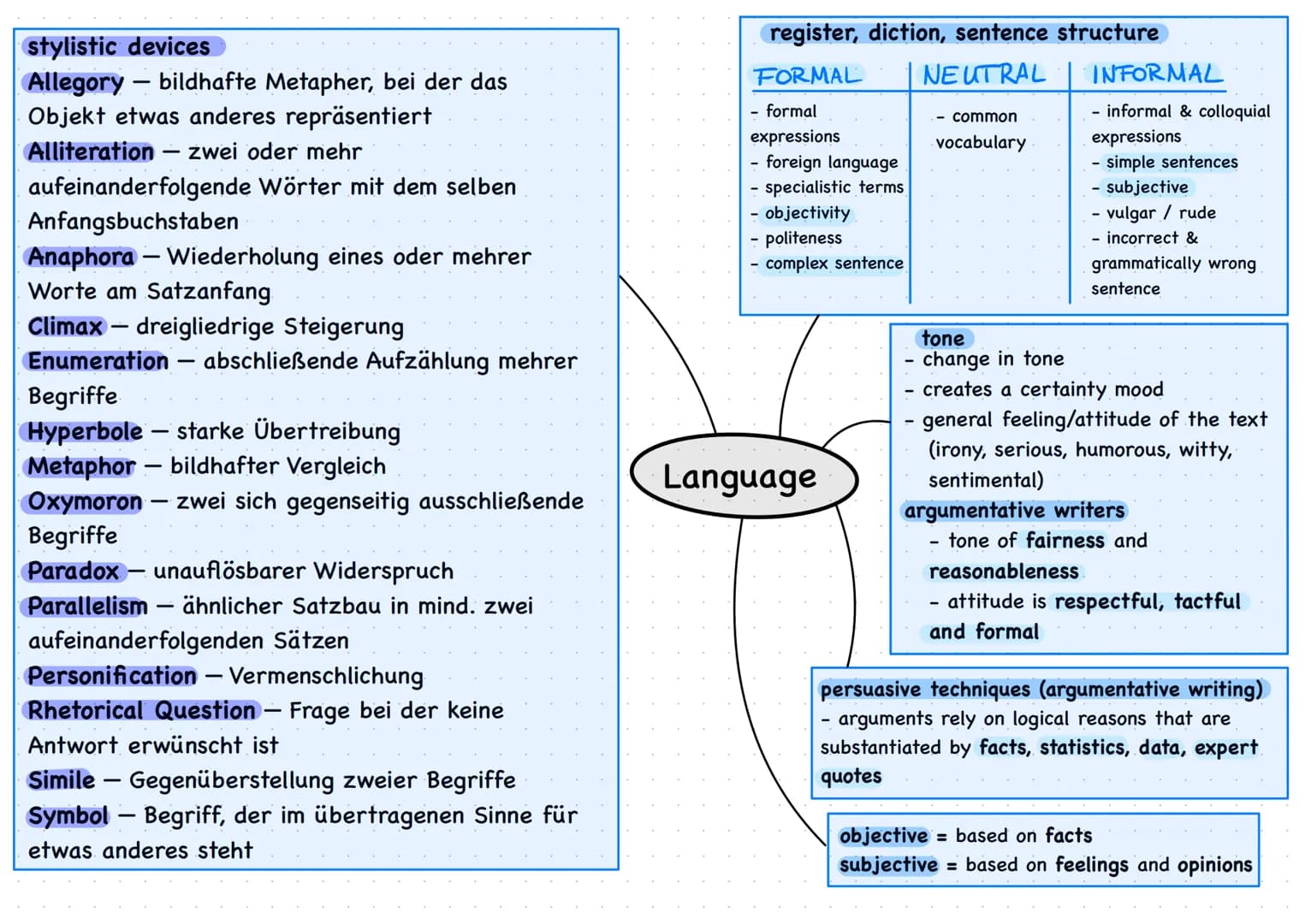 Analysis
a) introductory sentence
- "Autor refers to (Haupt-)Thema using formal,
neutral, informal language and various stylistic
devices to