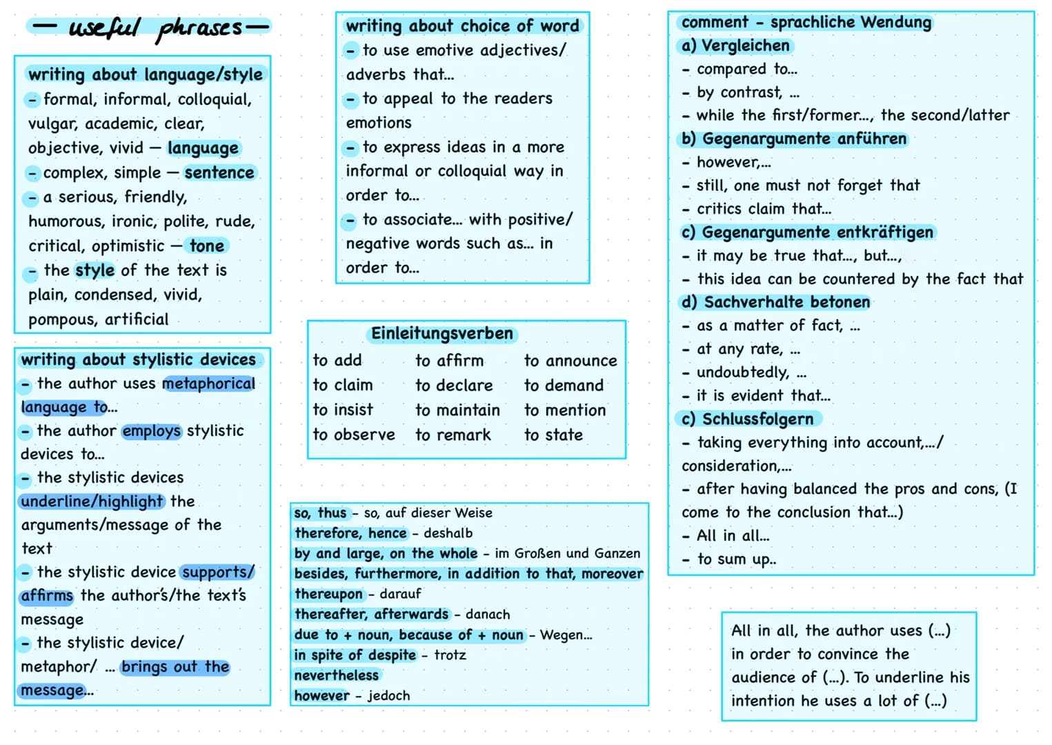 Analysis
a) introductory sentence
- "Autor refers to (Haupt-)Thema using formal,
neutral, informal language and various stylistic
devices to
