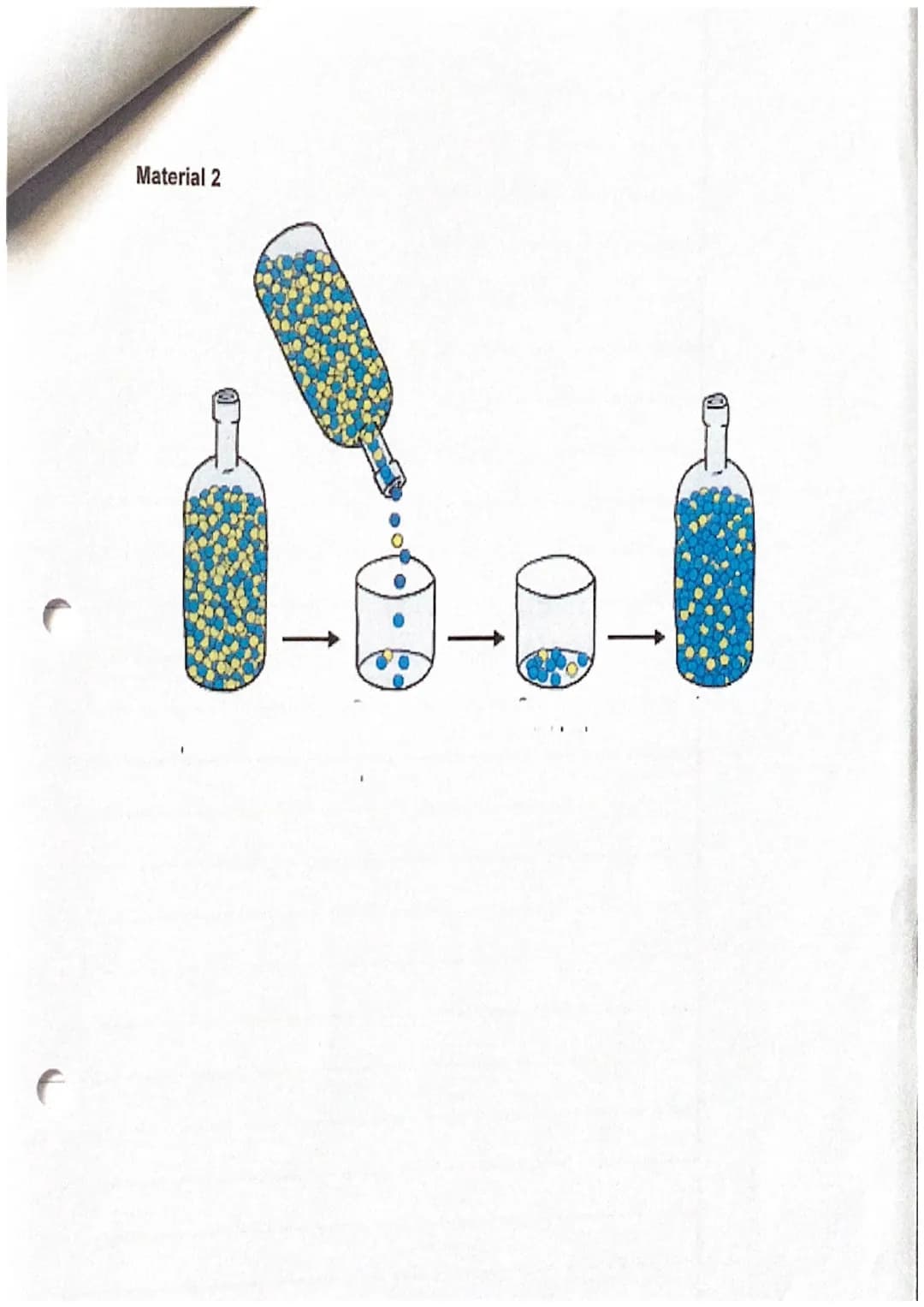 Biologieklausur Nr. 1
Evolution
Kurs Be (LK)
19
Q4
Not
21.02.2024
Evolution
1. Vergleichen Sie die Evolutionstheorien nach LAMARCK und
DARWI
