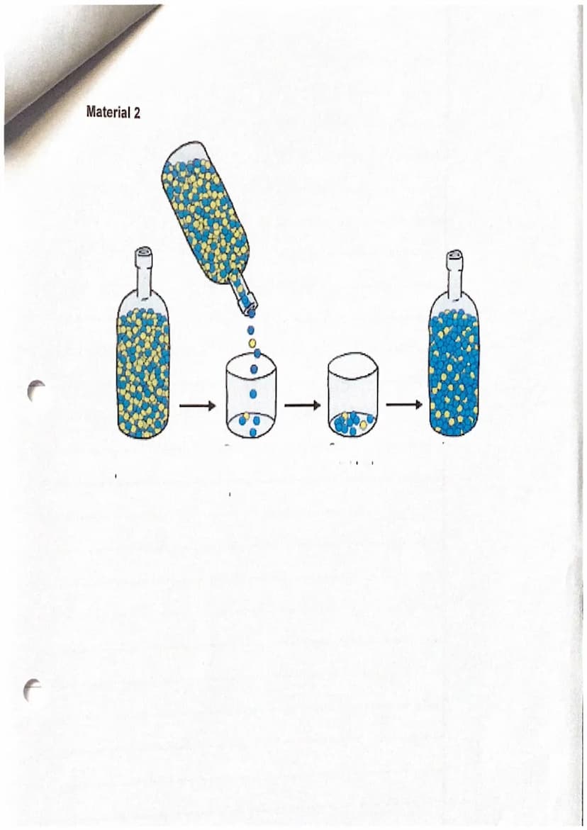 Biologieklausur Nr. 1
Evolution
Kurs Be (LK)
19
Q4
Not
21.02.2024
Evolution
1. Vergleichen Sie die Evolutionstheorien nach LAMARCK und
DARWI