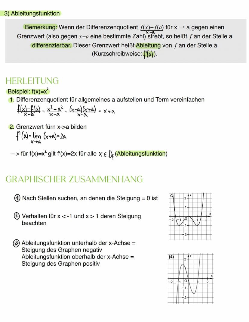 Mathe
1) Differenzenquotient - mittlere Änderungsrate
Ist eine Funktion f auf dem Intervall I = [a; b] definiert, so heißt der Quotient f(b)