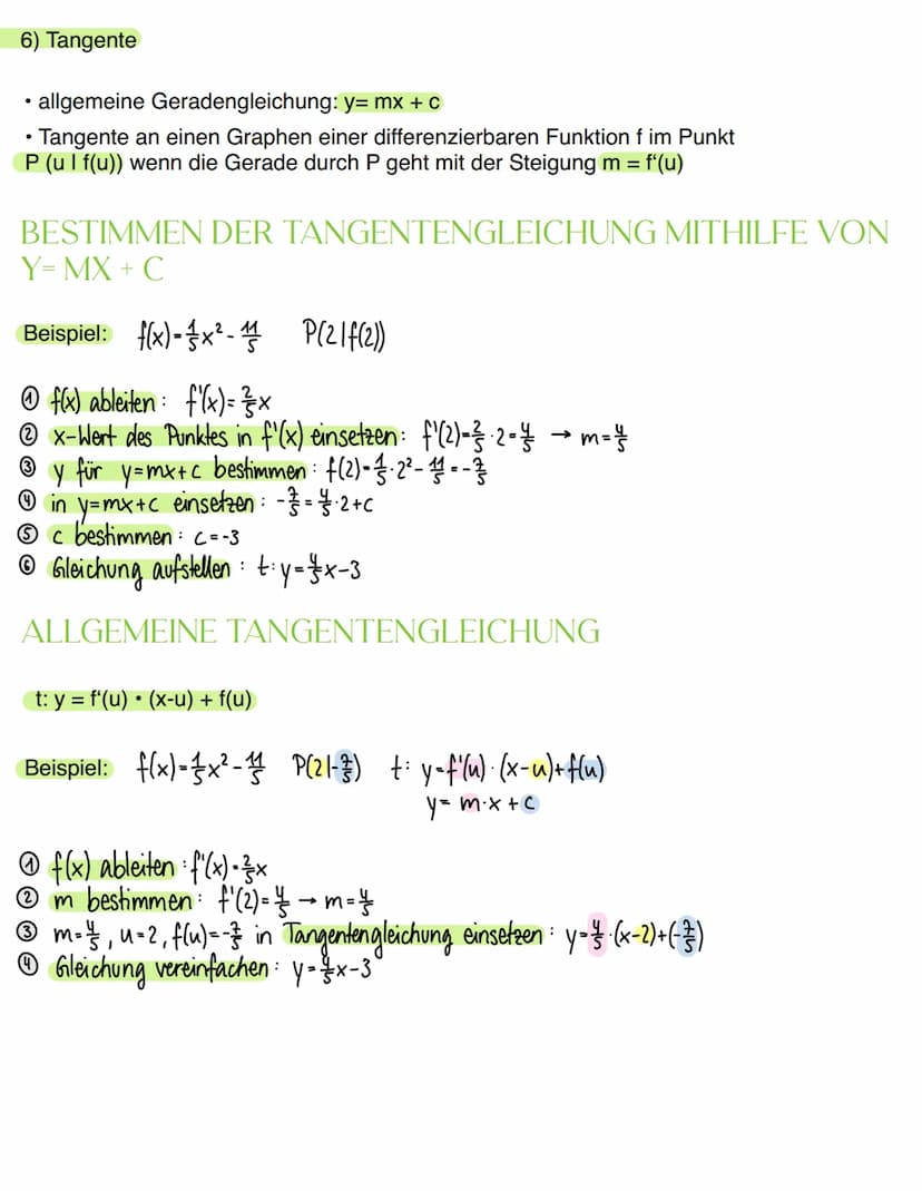 Mathe
1) Differenzenquotient - mittlere Änderungsrate
Ist eine Funktion f auf dem Intervall I = [a; b] definiert, so heißt der Quotient f(b)