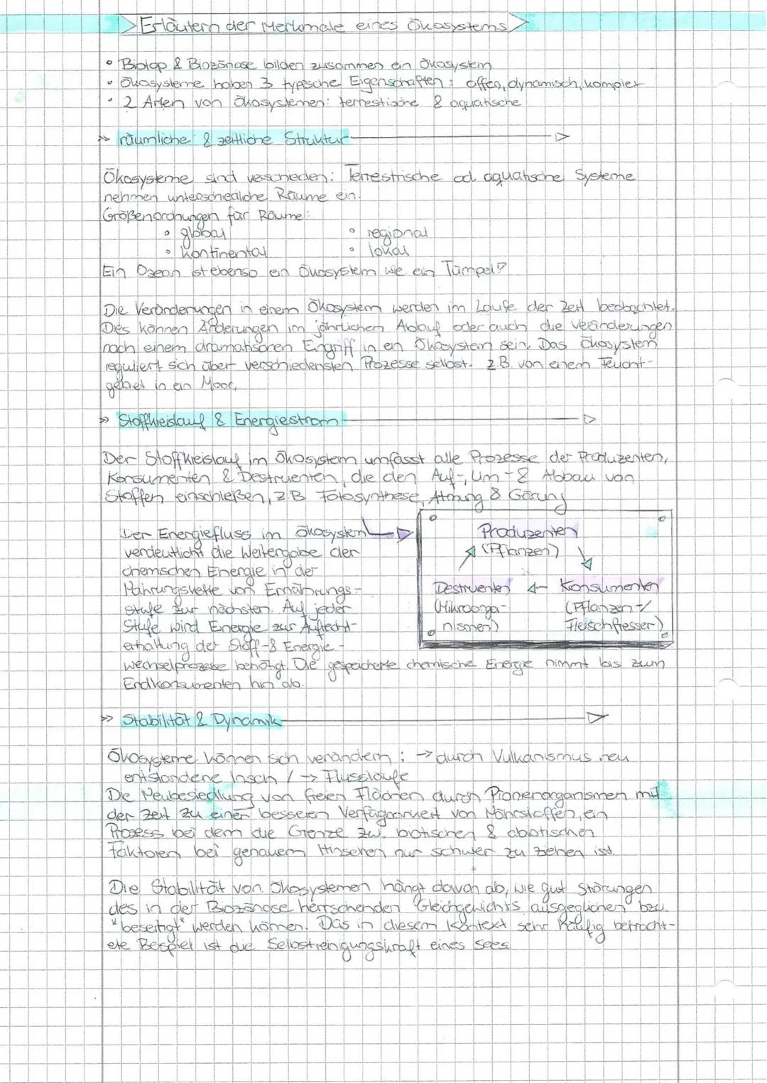 Schwerpunkte für die BLF - Biologie 20
Die Aufgaben beziehen sich auf die im Thüringer Lehrplan für den Erwerb der Allgemeinen Hochschulreif