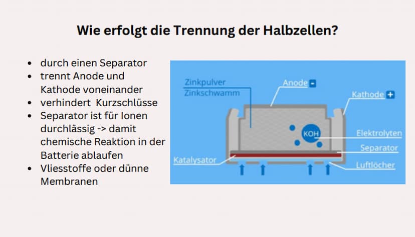 Zink-Luft-Batterie Inhaltsverzeichnis
1. Allgemein
2. Der Aufbau und die Funktionsweise der Batterie
3. Gemeinsamkeiten und Unterschiede zum