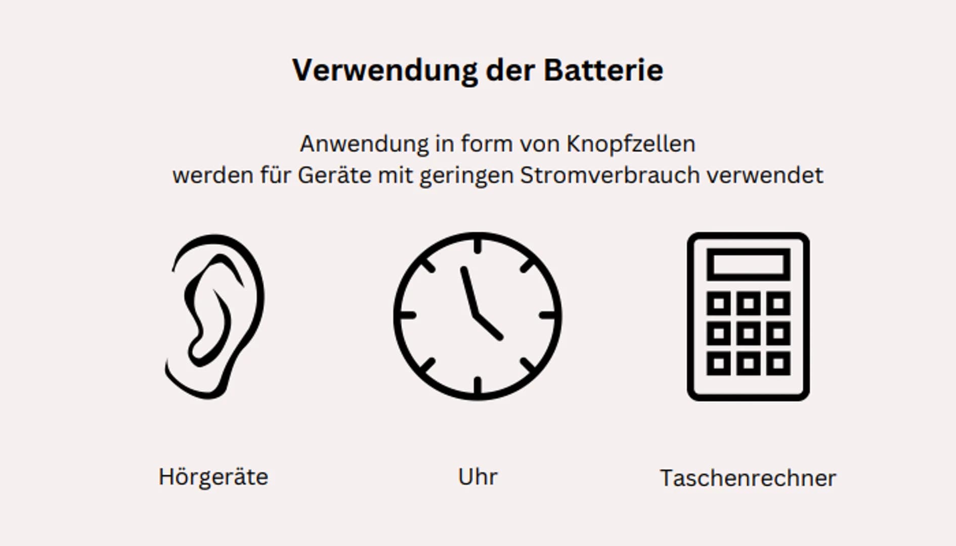 Zink-Luft-Batterie Inhaltsverzeichnis
1. Allgemein
2. Der Aufbau und die Funktionsweise der Batterie
3. Gemeinsamkeiten und Unterschiede zum