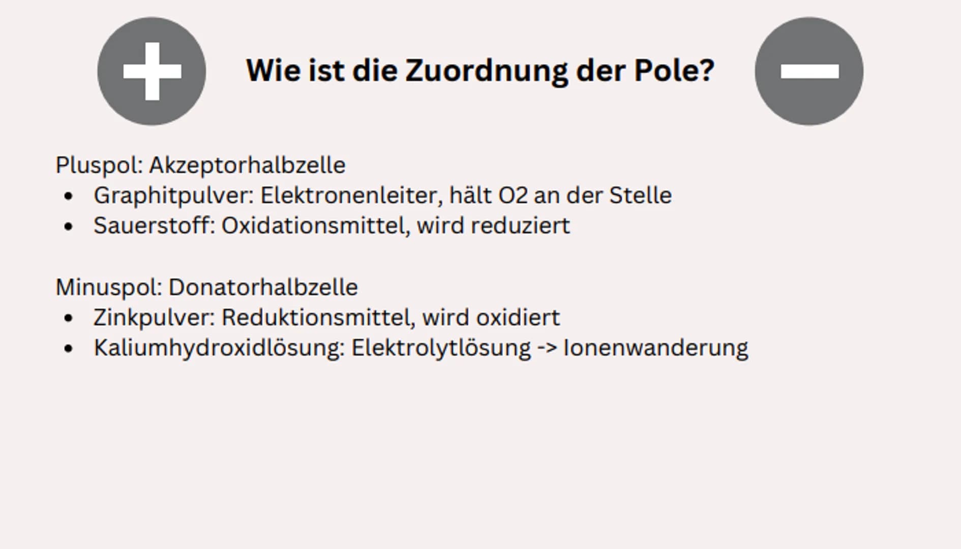 Zink-Luft-Batterie Inhaltsverzeichnis
1. Allgemein
2. Der Aufbau und die Funktionsweise der Batterie
3. Gemeinsamkeiten und Unterschiede zum