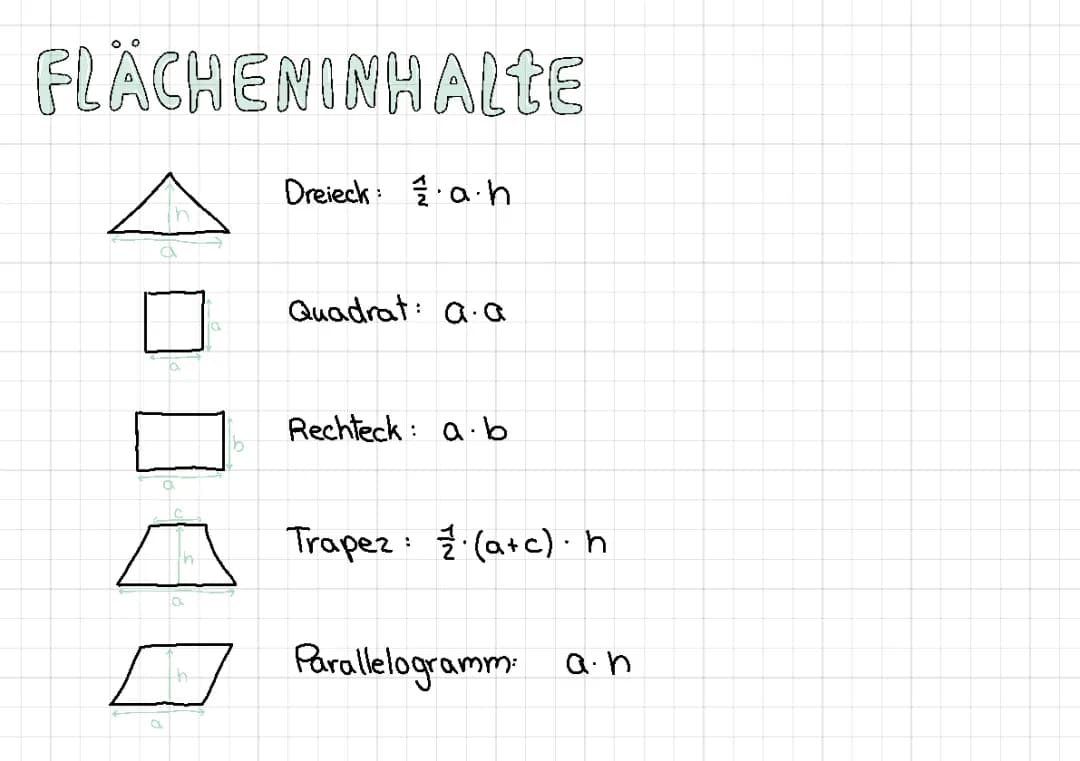 Flächen berechnen