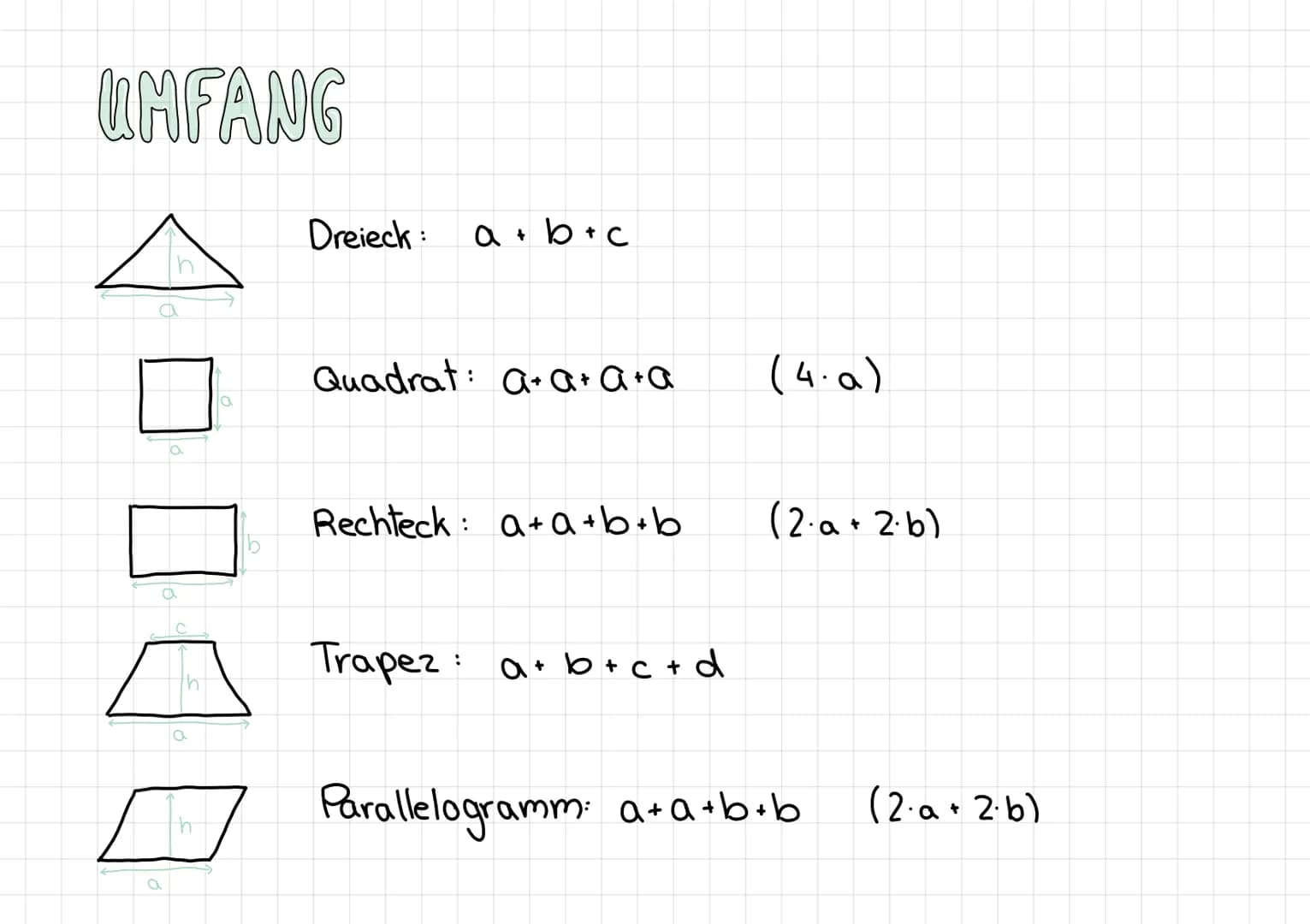 FLÄCHENINHALTE
a
h
a
Dreiecka.h
Quadrat: a.a
Rechteck: a·b
Trapez: (a+c). h
Parallelogramm an UMFANG
b
Dreieck:
a + b + c
Quadrat: a+a+a+a
(