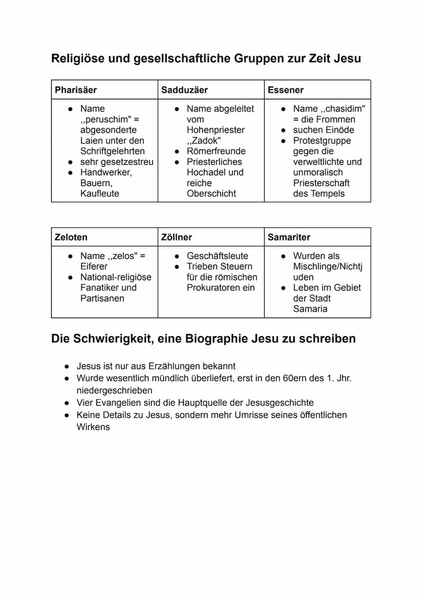 Religion Abitur Lernzettel
Q1.1: Jesus Christus und die Verkündigung des Reich
Gottes
Christologische Hoheitstitel
• Sprechen ihm hoheitlich