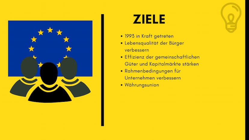 Was ist der
europäische
Binnenmarkt
? 1
Allgemein
GLIEDEKUNG
2
Vier Freiheiten
3
Ziele
4
Vorteile
5
Herausforderungen EUROPÄISCHE
BINNENMARK