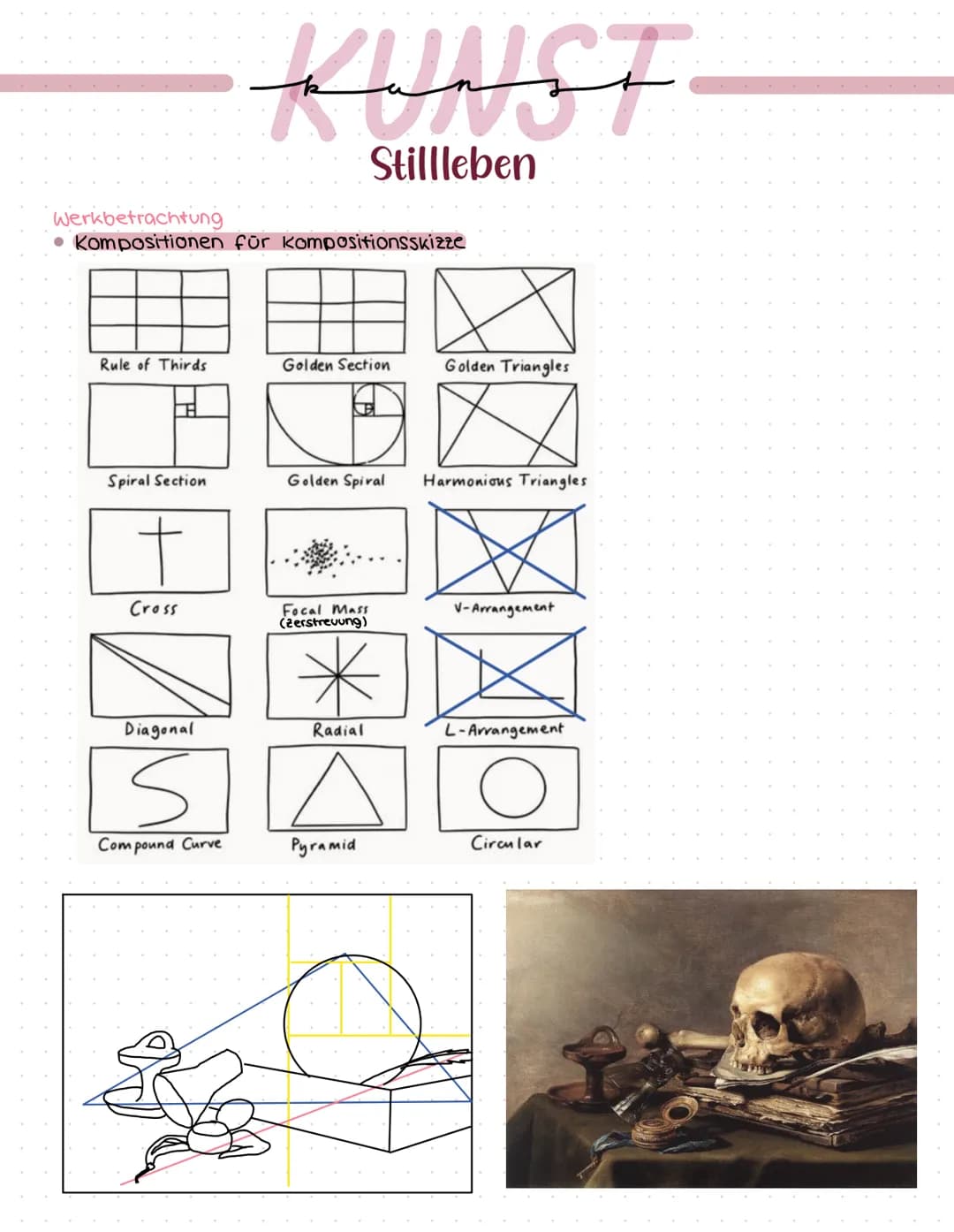 Welche Funktionen hat Kunst?
• aesthetische Funktion
religios / symbolisch
politisch / militarisch
realistisch/naturalistisch
• repräsentati