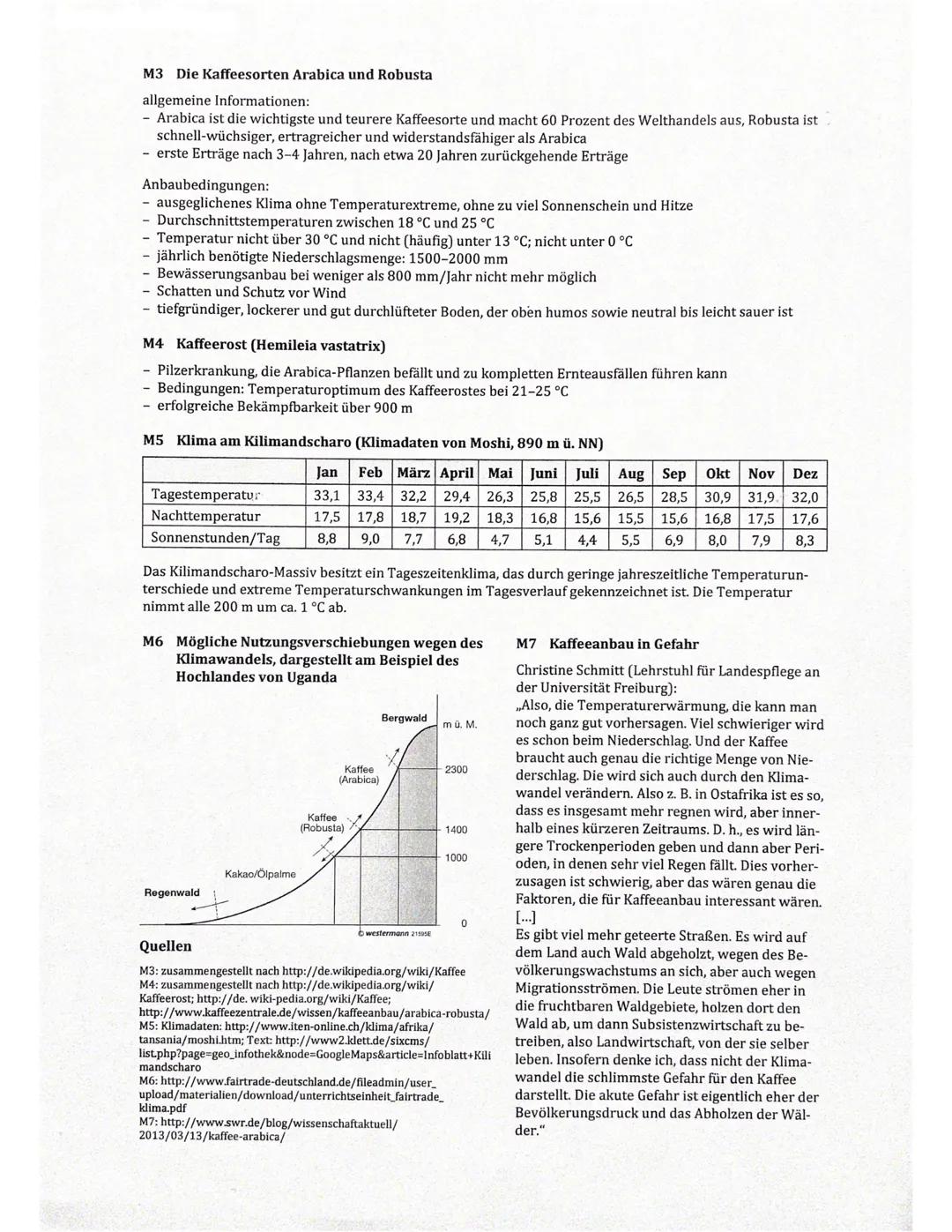 Grundkurse Erdkunde 1+2 Q1
Name:
Thema:
1. Aufgabe: a) Lokalisieren Sie Moshi.
2. Aufgabe:
3. Aufgabe:
Materialien:
M1
M2
Kaffeeanbau am Kil