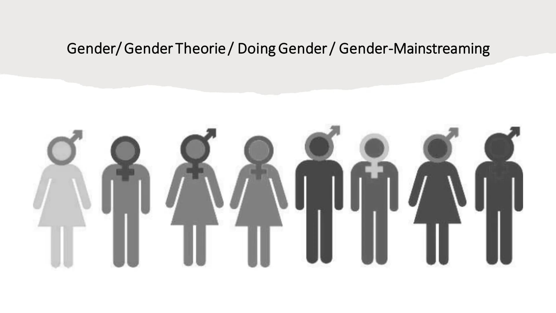 Gender/Gender Theorie / Doing Gender / Gender-Mainstreaming Inhaltsverzeichnis
●
Definitionen
• Gender
1. Gleichheitstheorie
2. Differenzthe