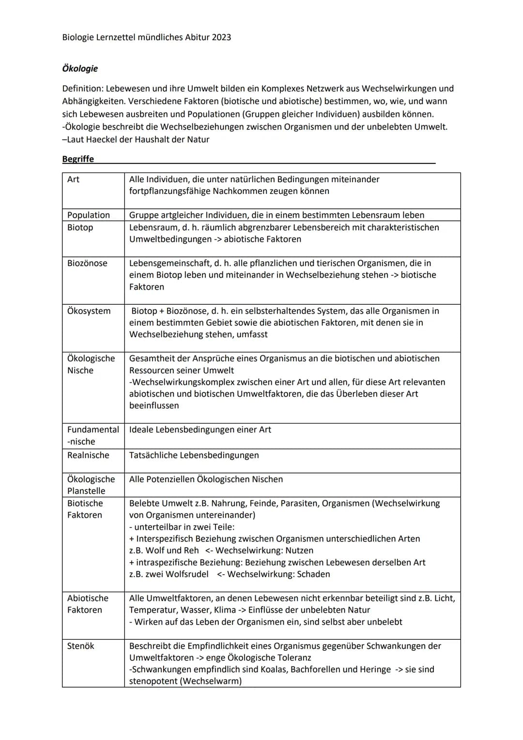 Biologie Lernzettel mündliches Abitur 2023
Ökologie
Definition: Lebewesen und ihre Umwelt bilden ein Komplexes Netzwerk aus Wechselwirkungen