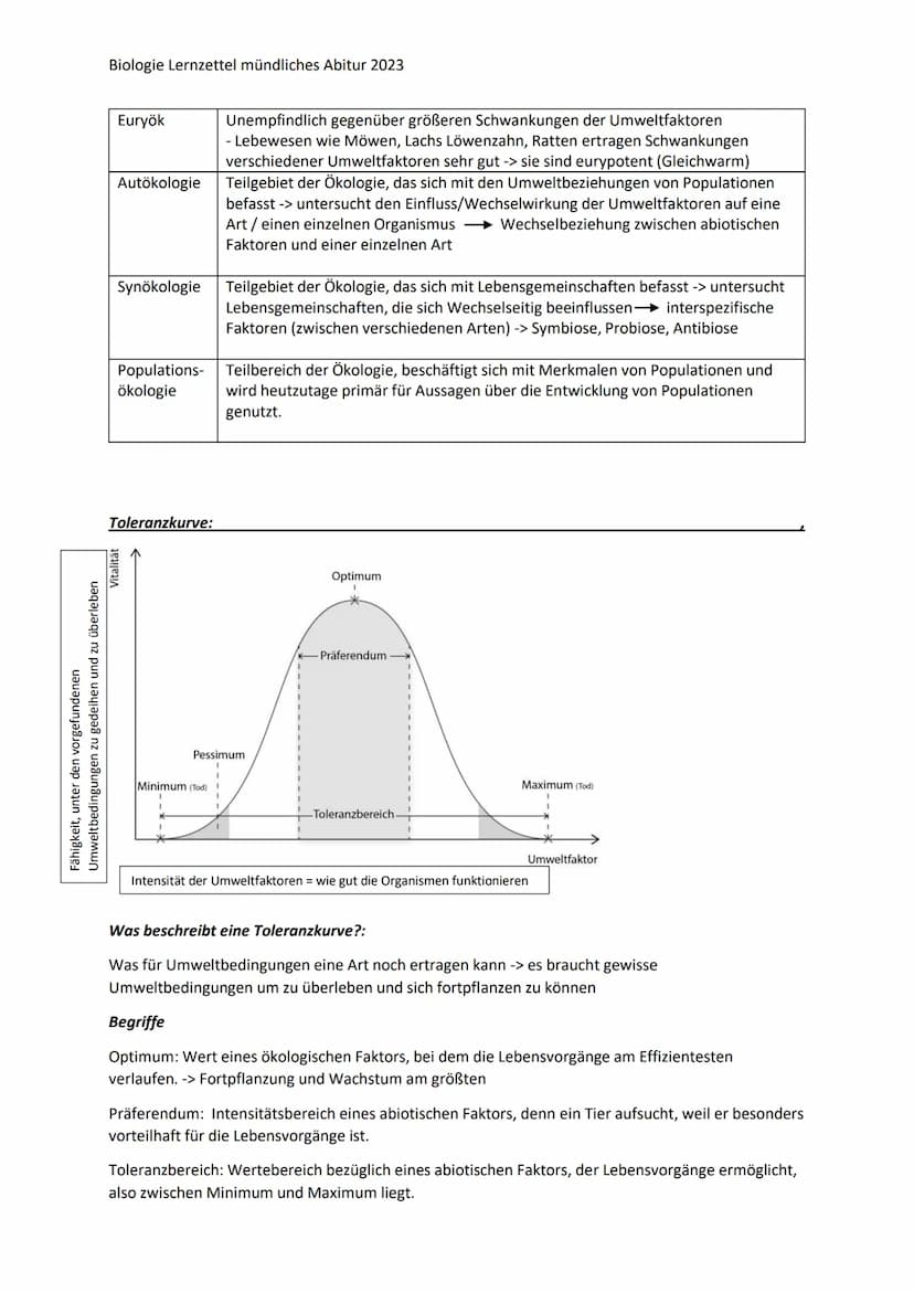Biologie Lernzettel mündliches Abitur 2023
Ökologie
Definition: Lebewesen und ihre Umwelt bilden ein Komplexes Netzwerk aus Wechselwirkungen