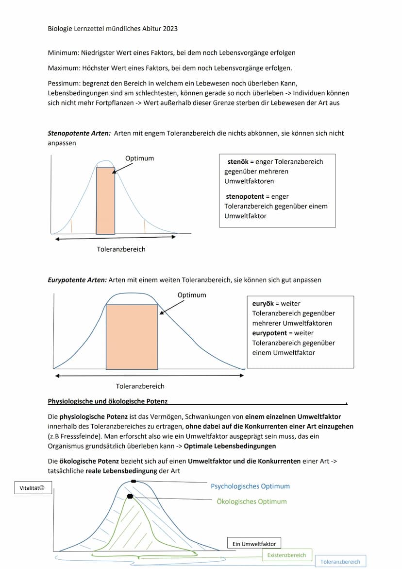 Biologie Lernzettel mündliches Abitur 2023
Ökologie
Definition: Lebewesen und ihre Umwelt bilden ein Komplexes Netzwerk aus Wechselwirkungen