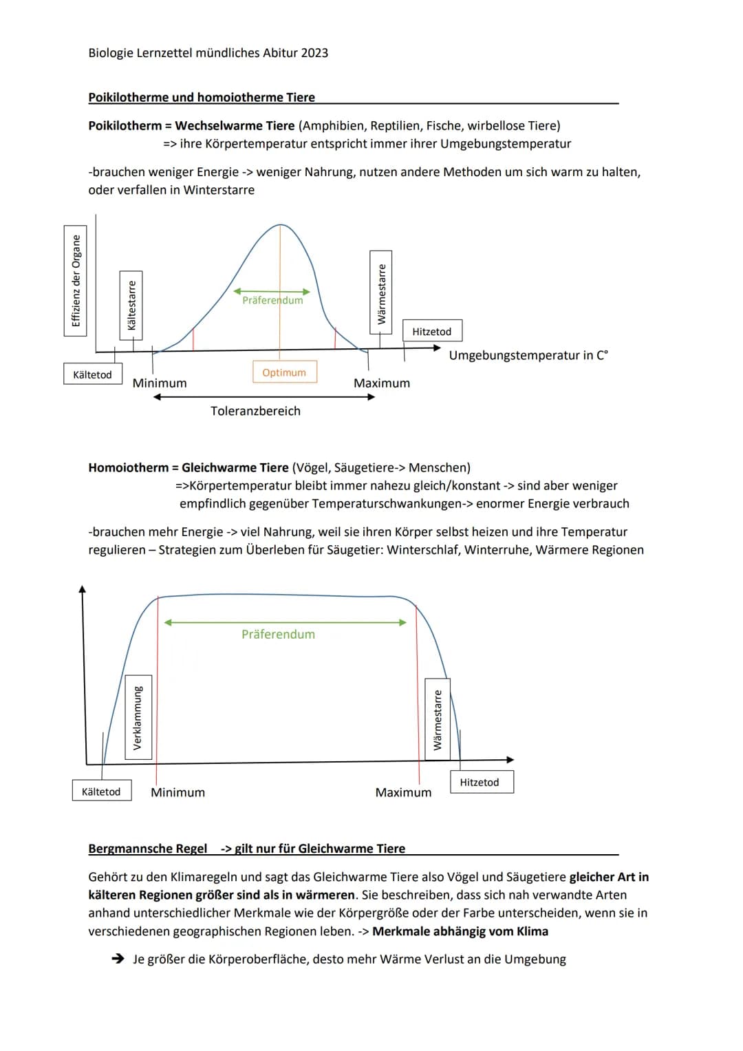 Biologie Lernzettel mündliches Abitur 2023
Ökologie
Definition: Lebewesen und ihre Umwelt bilden ein Komplexes Netzwerk aus Wechselwirkungen