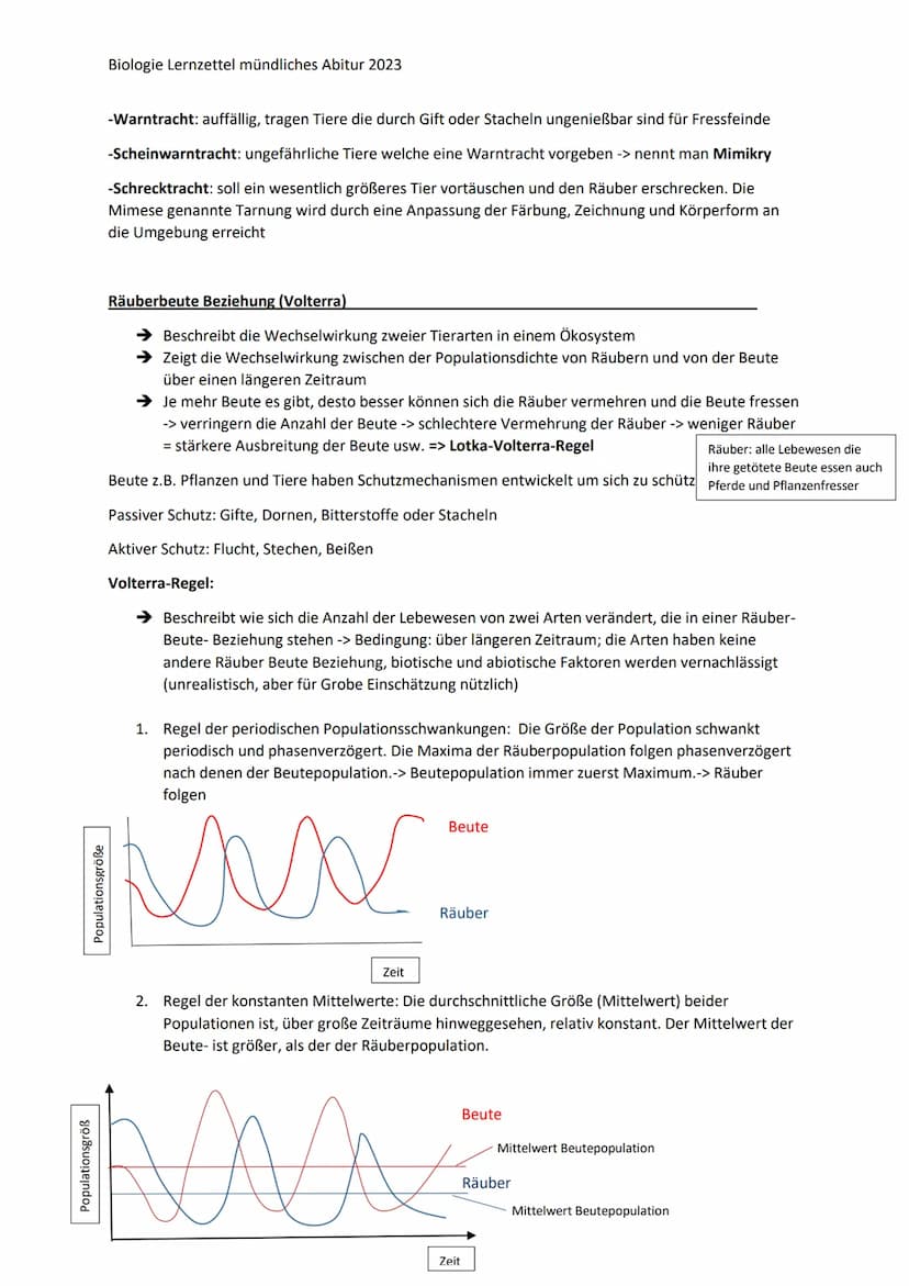 Biologie Lernzettel mündliches Abitur 2023
Ökologie
Definition: Lebewesen und ihre Umwelt bilden ein Komplexes Netzwerk aus Wechselwirkungen