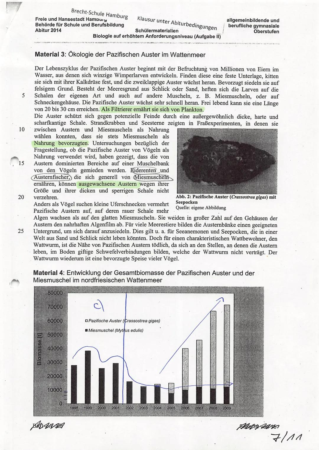 Pazifische Auster
Plankton
Mensch
Verwirrend
0
Miesmuschel Wattwurm
Seeanemonen
Seestern
Austernfischer Mowe Eiderente andere Vögel Strandkr