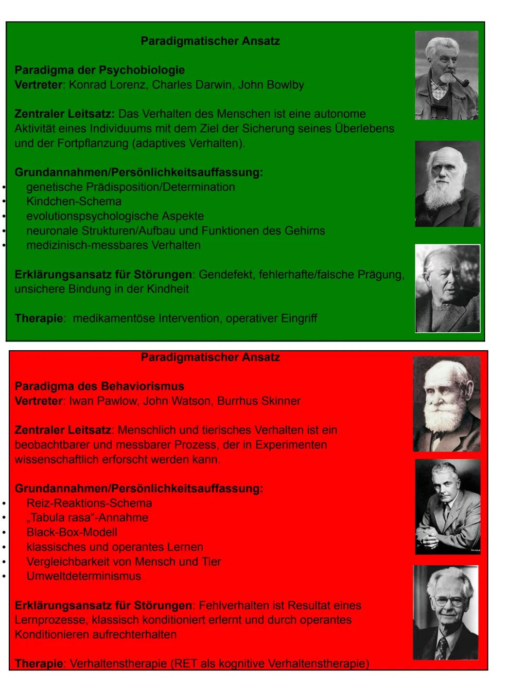 Paradigmatischer Ansatz
Paradigma der Psychobiologie
Vertreter: Konrad Lorenz, Charles Darwin, John Bowlby
Zentraler Leitsatz: Das Verhalten