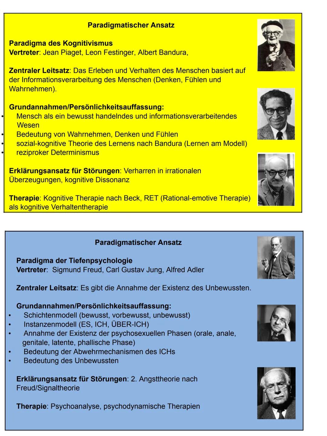 Paradigmatischer Ansatz
Paradigma der Psychobiologie
Vertreter: Konrad Lorenz, Charles Darwin, John Bowlby
Zentraler Leitsatz: Das Verhalten