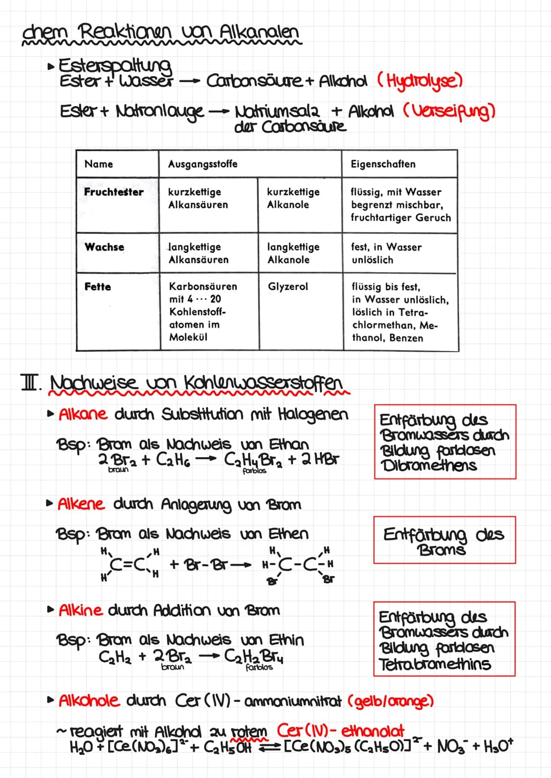 Wiederholung Merkwissen ~Organische Chemie
I. Kohlenwasserstoffverbindungen.
= Verbindungen aus C- und H-Atomen, die sich durch Bindungs-
ve