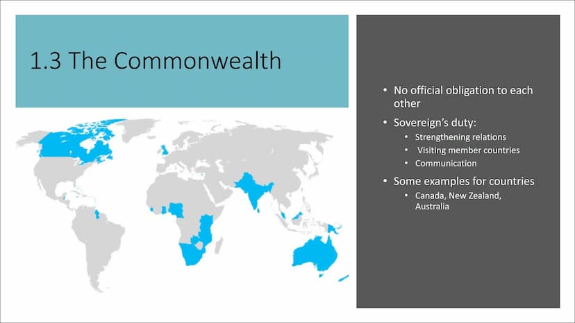 1114
**
The monarchy in England
A loss of money or an important impact for the British society?
A presentation by Léonie Schmitz Structure
1