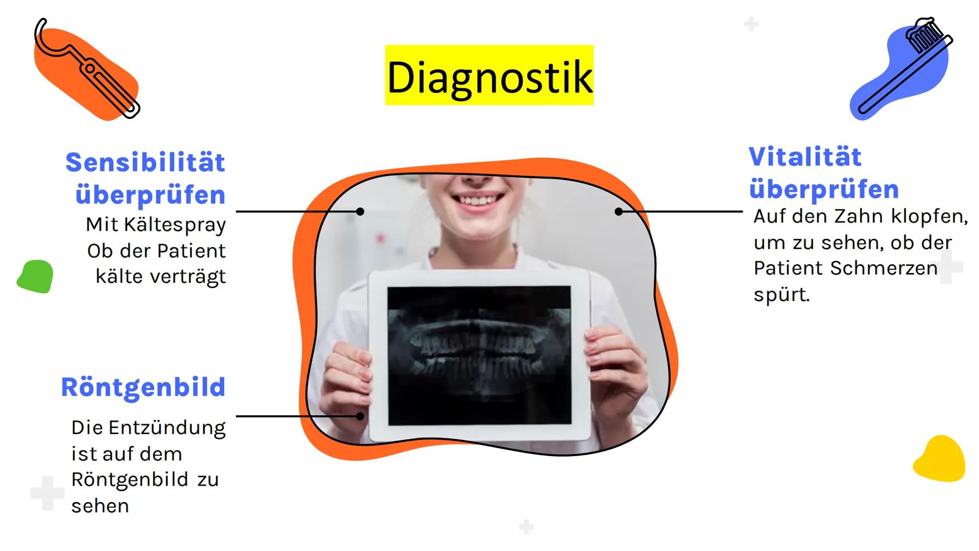 W
Pulpitis
Iva Georgievska M
1.
2.
3.
Was ist
Pulpitis?
Ursachen
Gliederung
Diagnostik
4. Symptome
5. Therapie + Was ist
Pulpitis?
Unter der