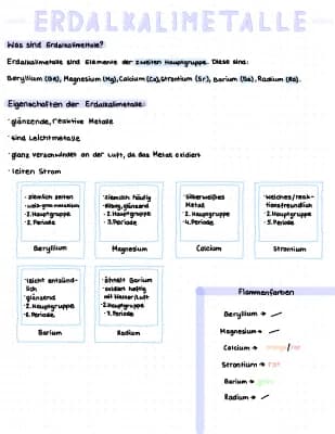 Know Alkalimetalle | Erdalkalimetalle thumbnail