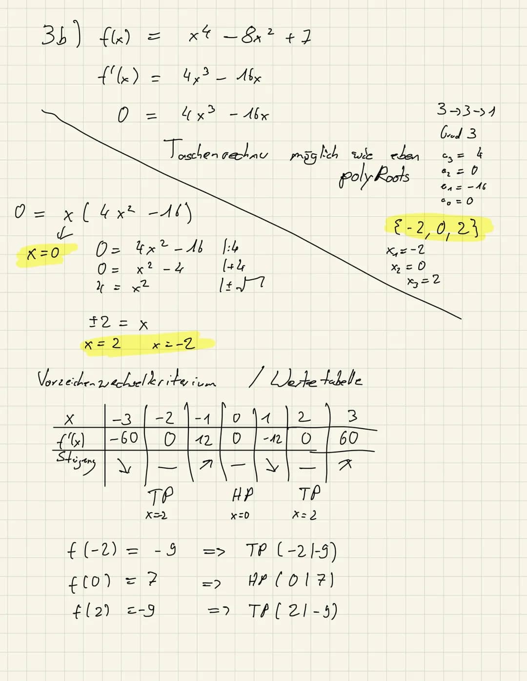 Das sollte ich beherrschen:
Begriffe beherrschen - S. 84f
O Achsen/Punktsymmetrie
O
o Achsenschnittpunkt
o Hochpunkt, Tiefpunkt, Wendepunkt
