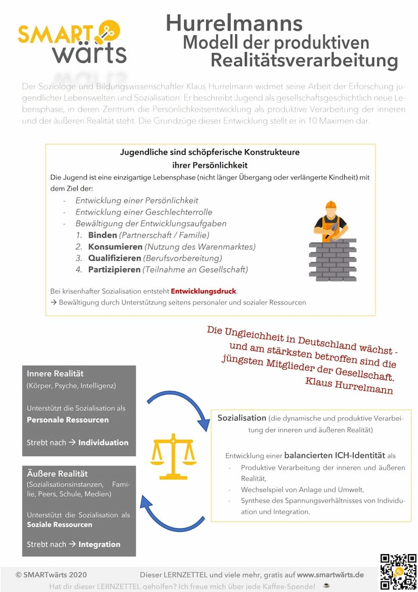 PÄDAGOGIK-KLAUSUR NR.
Das Desintegrations- Verunsicherungs-Gewalt-Konzept nach Heitmeyer
* in Bezug auf
Soziale Beziehungen,
Lebensplanungsk
