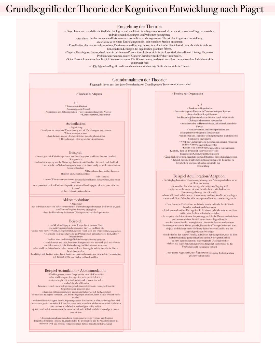 Remo H. Largo

Wie Kinder zur Moral kommen

Damit ein Kind moralische Wertvorstellungen entwickeln kann, muss es sich seiner selbst
bewusst 