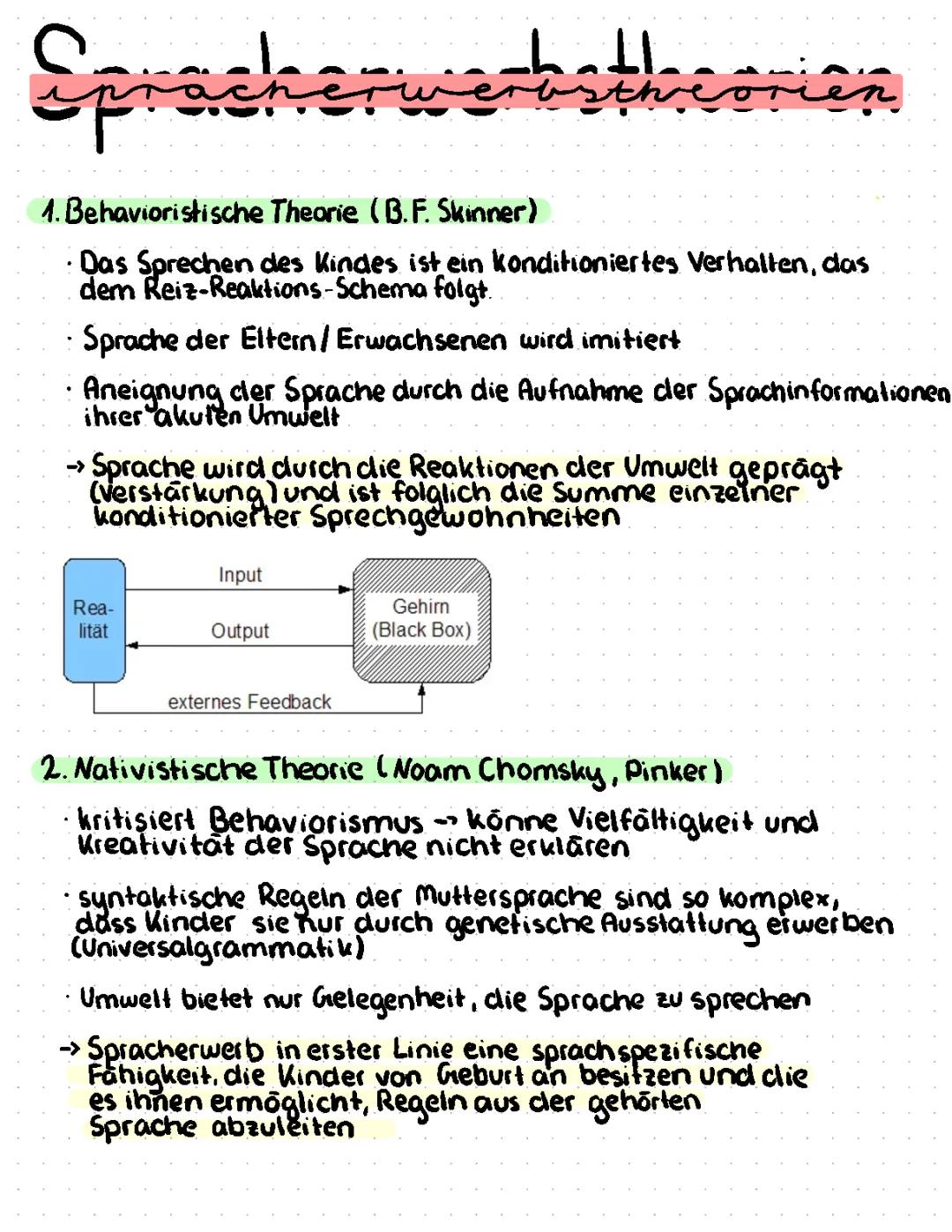 Spracherwerb leicht erklärt: Interaktionismus, Kognitivismus, Nativismus und mehr!