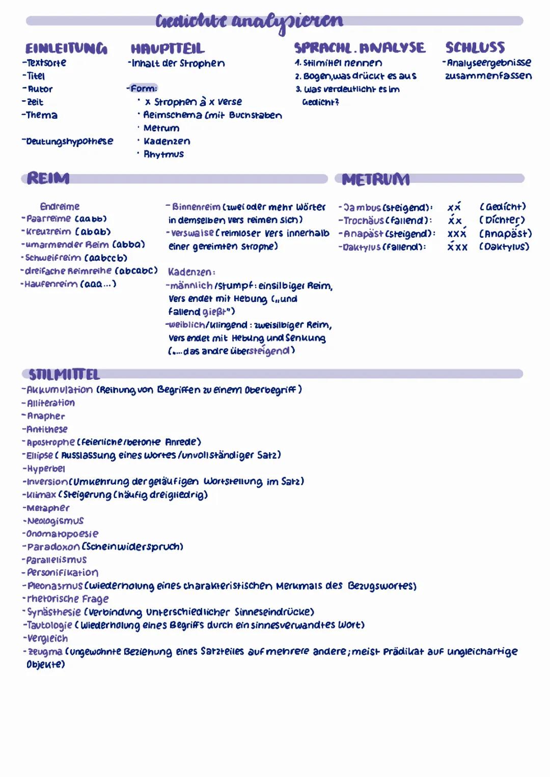 Gedichte analysieren