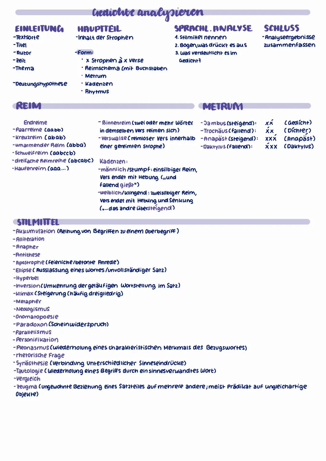EINLEITUNG
-Textsorte
-Titel
-Autor
-Zeit
-Thema
-Deutungshypothese
REIM
Gedichte analysieren
HAUPTTEIL
-Inhalt der Strophen
-Form:
• x Stro