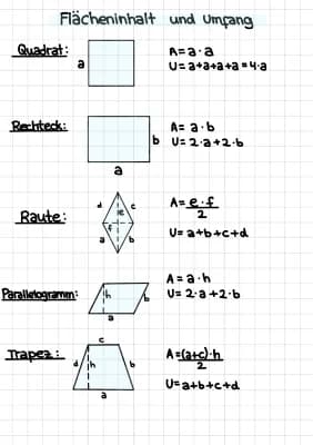 Know Flächeninhalte und Umfang von verschiedenen Figuren/ Verwandschaften der Vierecke thumbnail