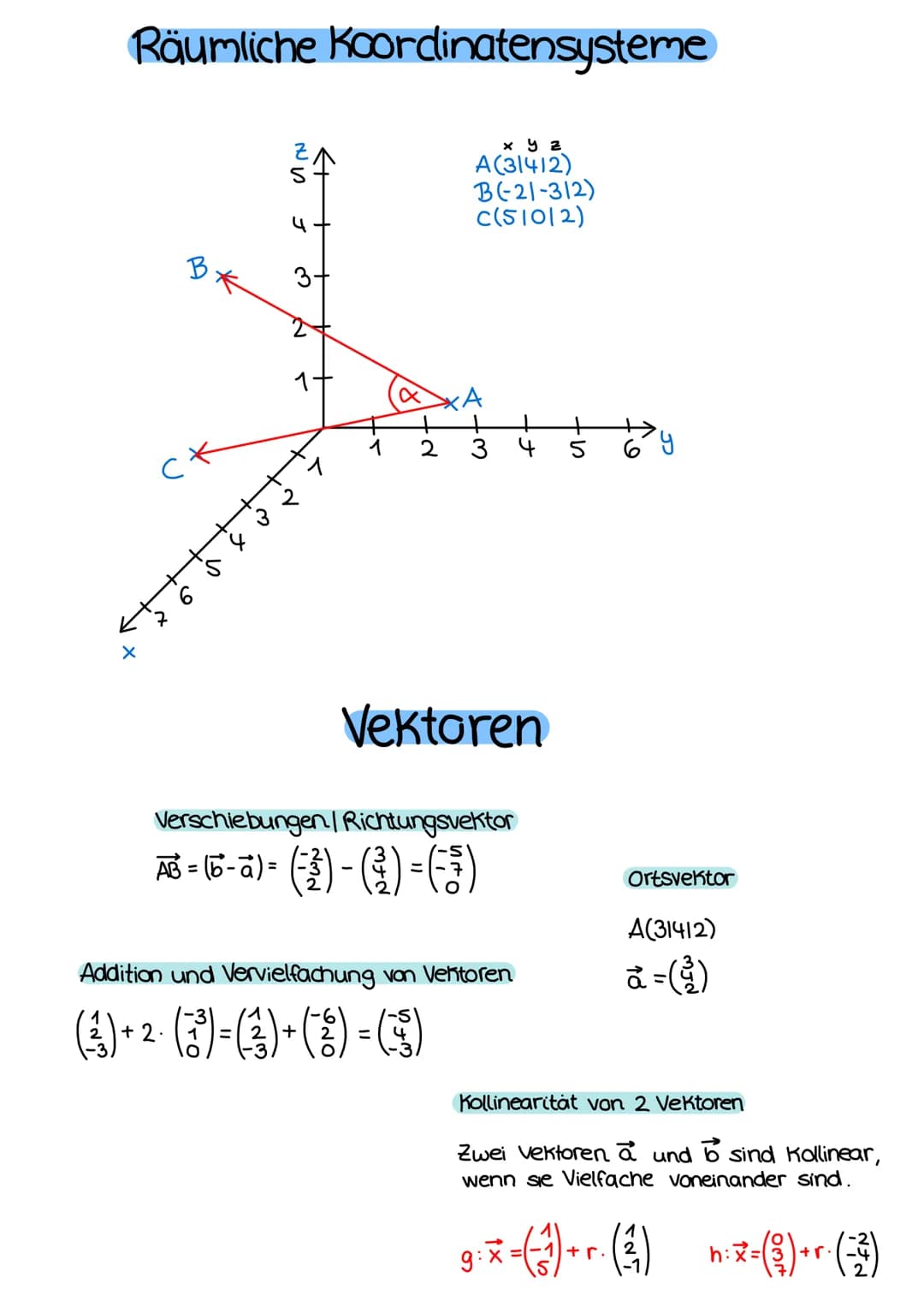 11
LGS lösen
I|2x + 3y = 8
I-x-2y=-5-2
II -2x - 4y=-10 |+I
II
-y=-2
1-(-1)
y=2
in I einsetzen
I 2x +3·2=8
2x+6=8
2x = 2
x = 1
2
2.1
III
Addi