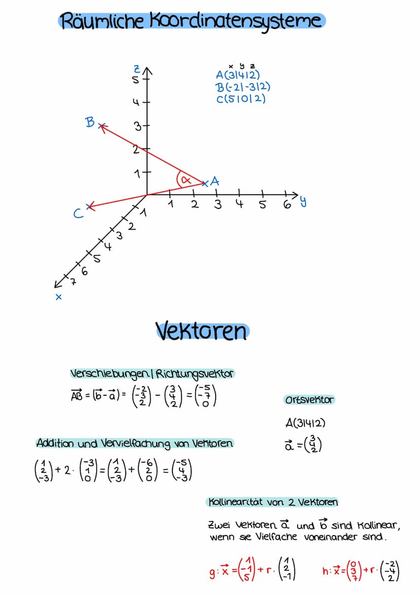 11
LGS lösen
I|2x + 3y = 8
I-x-2y=-5-2
II -2x - 4y=-10 |+I
II
-y=-2
1-(-1)
y=2
in I einsetzen
I 2x +3·2=8
2x+6=8
2x = 2
x = 1
2
2.1
III
Addi