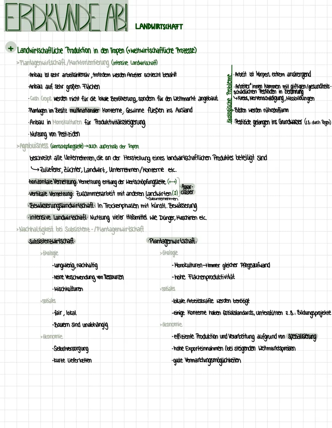 ERDKUNDE ABI
+Landwirtschaftliche Produktion in den Tropen (+weltwirtschaftliche Prozesse)
> Lokalisierung der Tropen
befinden sich rund um 