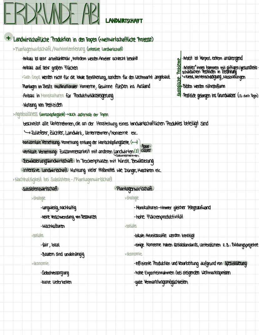ERDKUNDE ABI
+Landwirtschaftliche Produktion in den Tropen (+weltwirtschaftliche Prozesse)
> Lokalisierung der Tropen
befinden sich rund um 