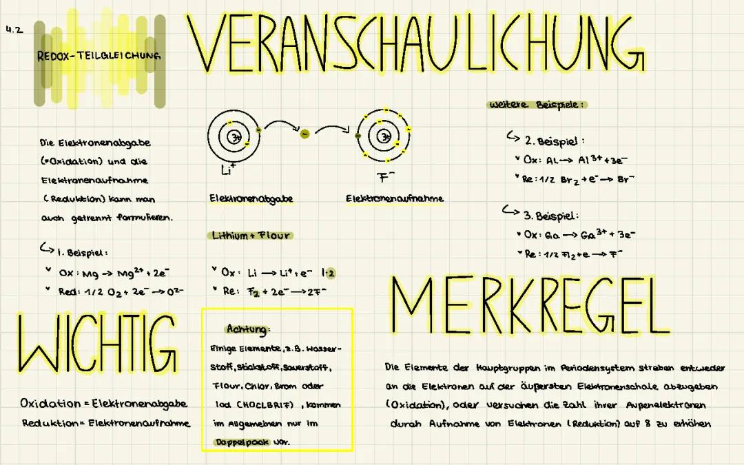 Oxidation und Reduktion: Beispiele, Übungen und Redoxreaktionen einfach erklärt