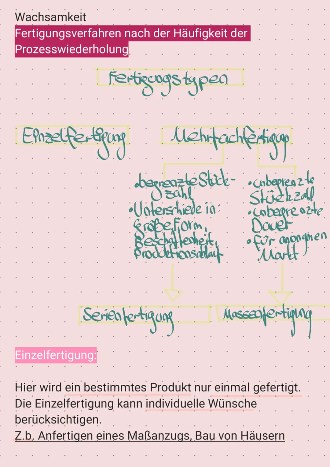 Fertigungsverfahren nach dem Grad der
Automatisierung
Handarbeit:
Darunter zählt die vorwiegende Körperliche Arbeit,
sowie die Handwerkliche