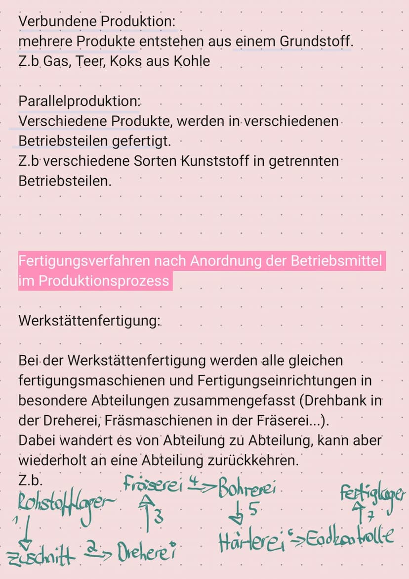Fertigungsverfahren nach dem Grad der
Automatisierung
Handarbeit:
Darunter zählt die vorwiegende Körperliche Arbeit,
sowie die Handwerkliche