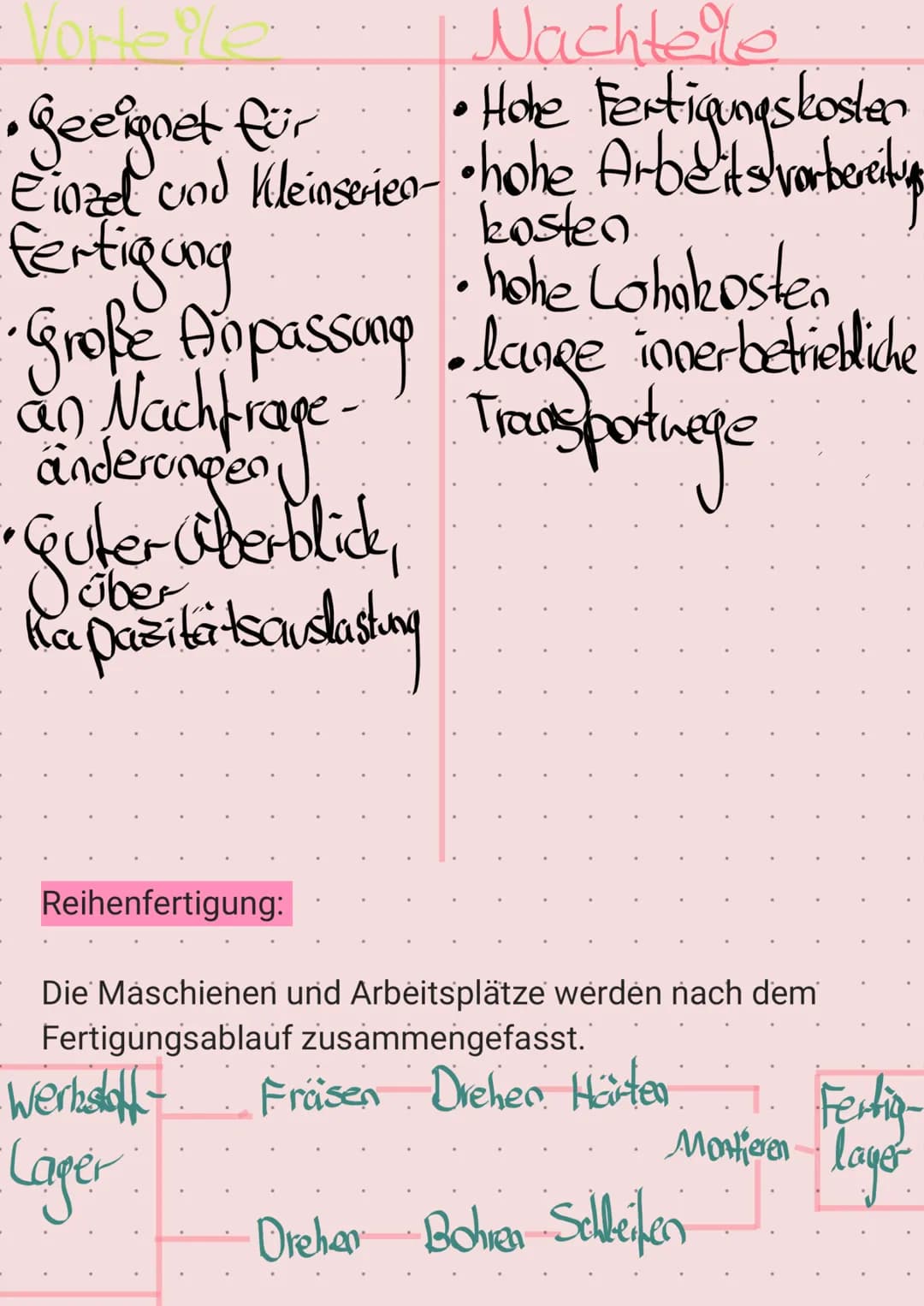 Fertigungsverfahren nach dem Grad der
Automatisierung
Handarbeit:
Darunter zählt die vorwiegende Körperliche Arbeit,
sowie die Handwerkliche