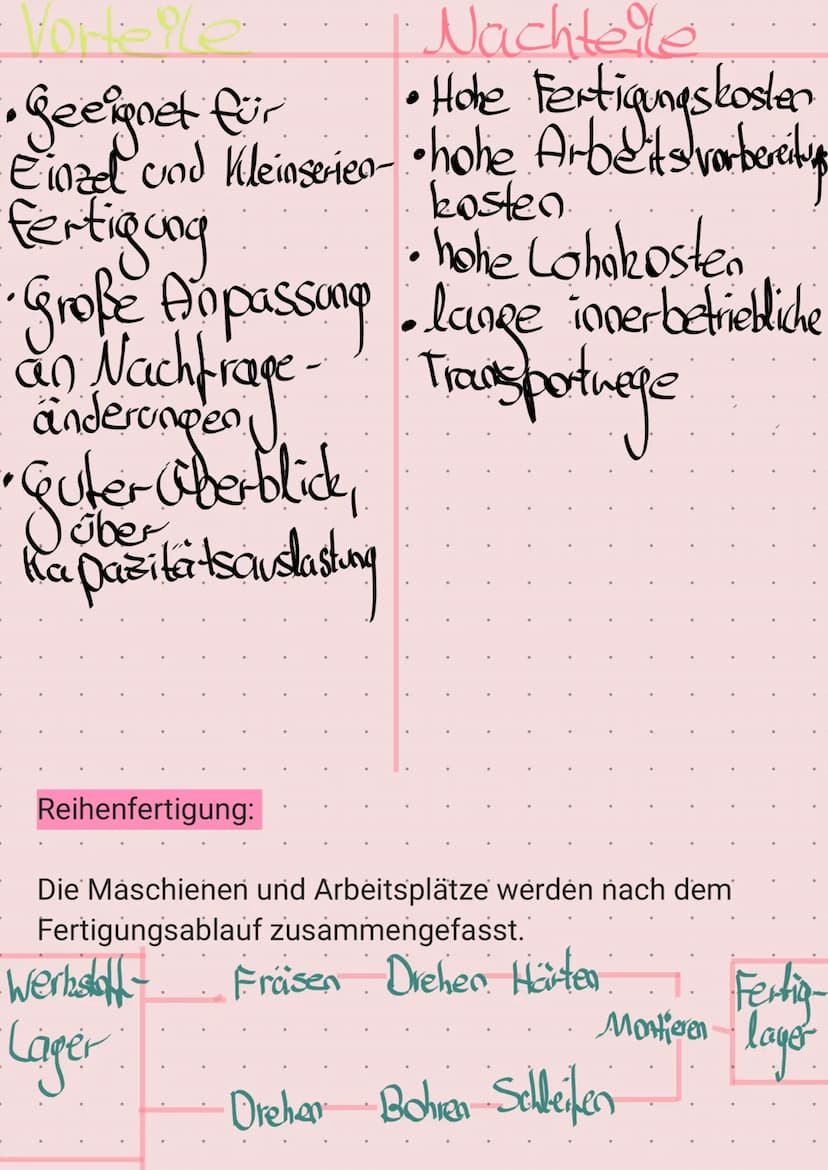 Fertigungsverfahren nach dem Grad der
Automatisierung
Handarbeit:
Darunter zählt die vorwiegende Körperliche Arbeit,
sowie die Handwerkliche