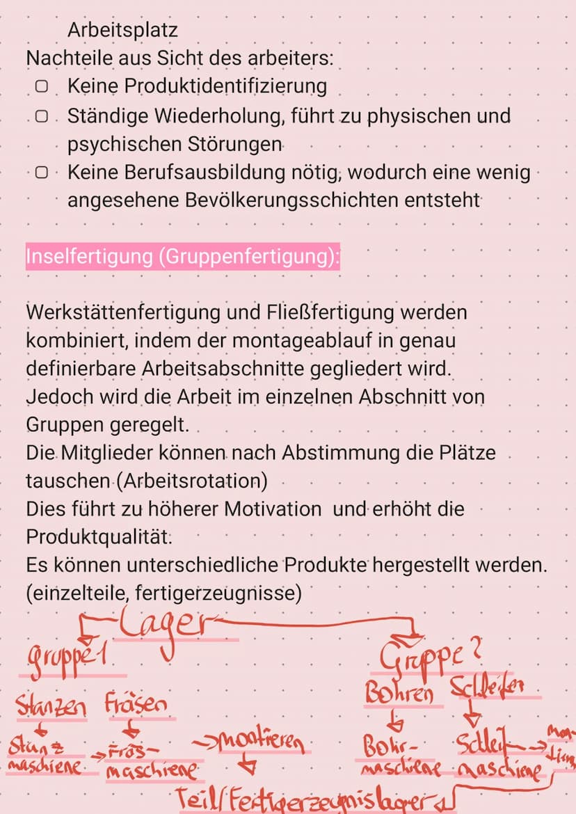 Fertigungsverfahren nach dem Grad der
Automatisierung
Handarbeit:
Darunter zählt die vorwiegende Körperliche Arbeit,
sowie die Handwerkliche