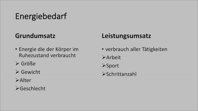 Bodybuilding- Ernährung im Kraftsport
Wieso ist die Ernährung im Kraftsport wichtig?
→ Ziel: Muskelaufbau
Lebensmittel liefern dem Körper En
