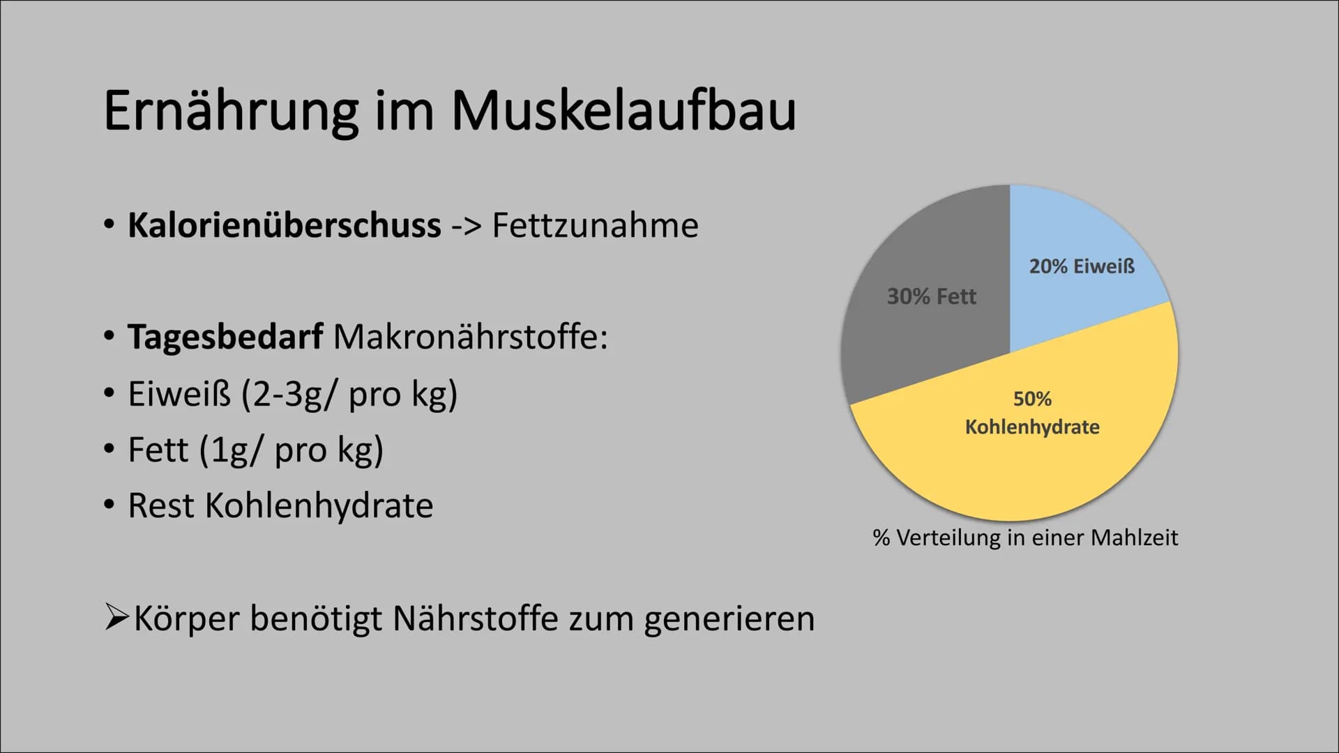 Bodybuilding- Ernährung im Kraftsport
Wieso ist die Ernährung im Kraftsport wichtig?
→ Ziel: Muskelaufbau
Lebensmittel liefern dem Körper En